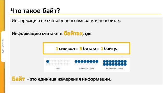 Что такое м б [PUNIQRANDLINE-(au-dating-names.txt) 37